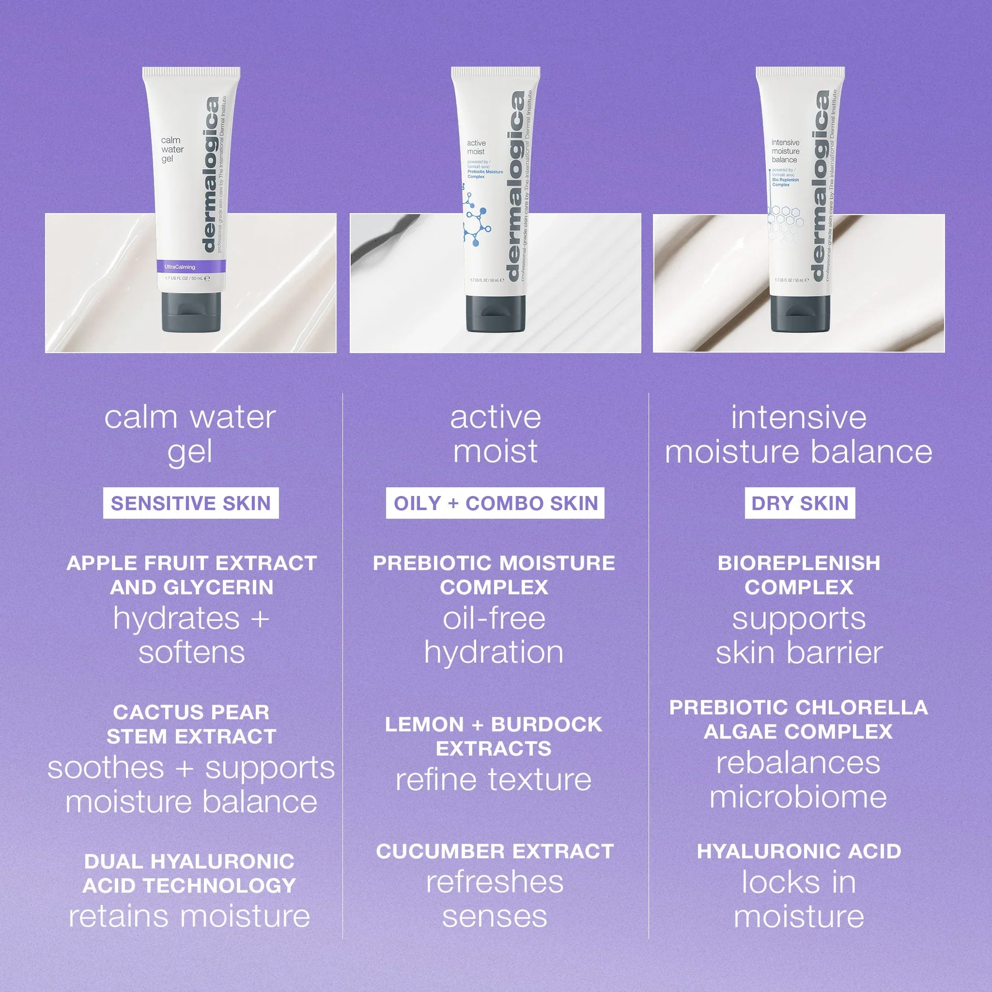 calm water gel - Image 3