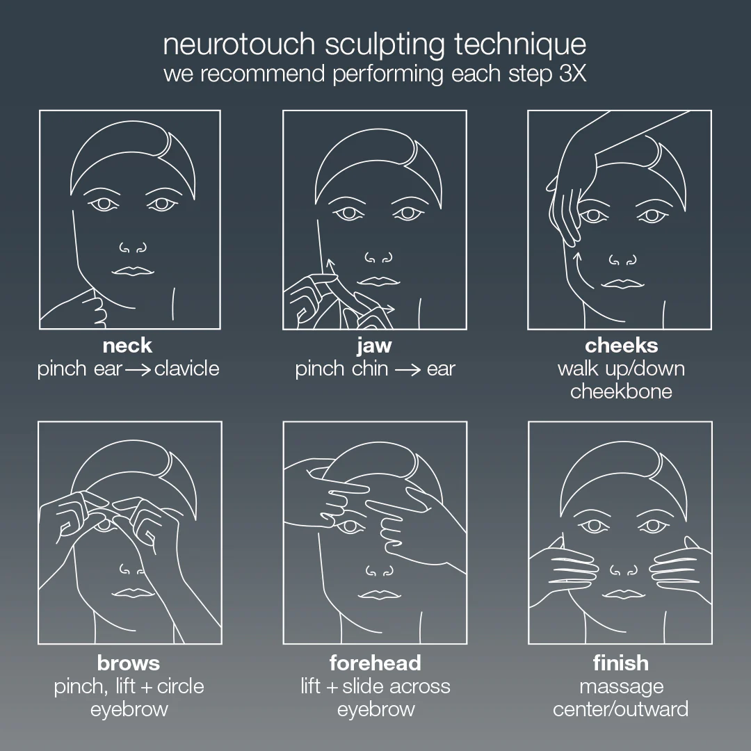 neurotouch symmetry serum - Image 11