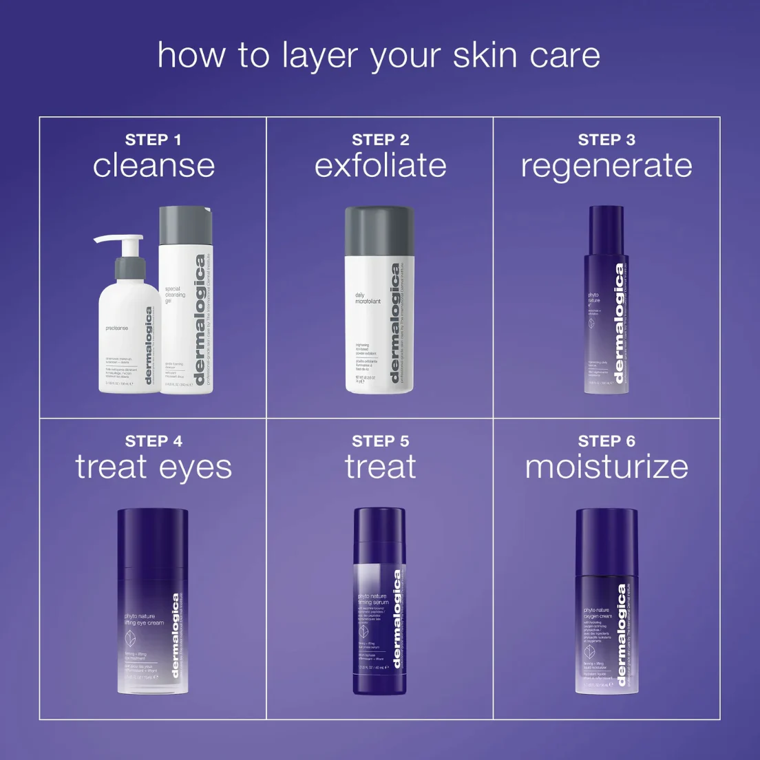 phyto nature e² regenerating daily exosome leave-on treatment - Image 4