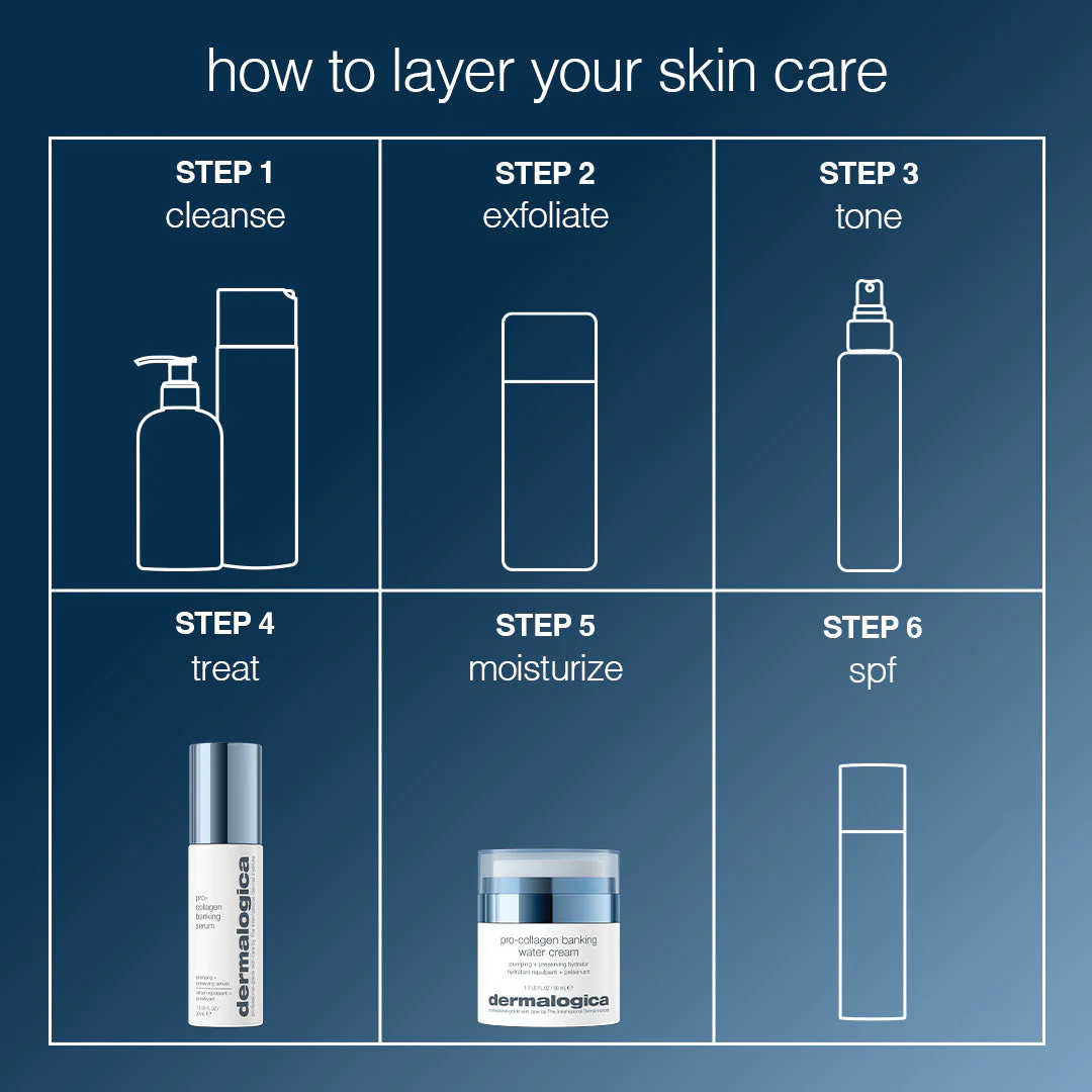 pro-collagen banking water cream - Image 9