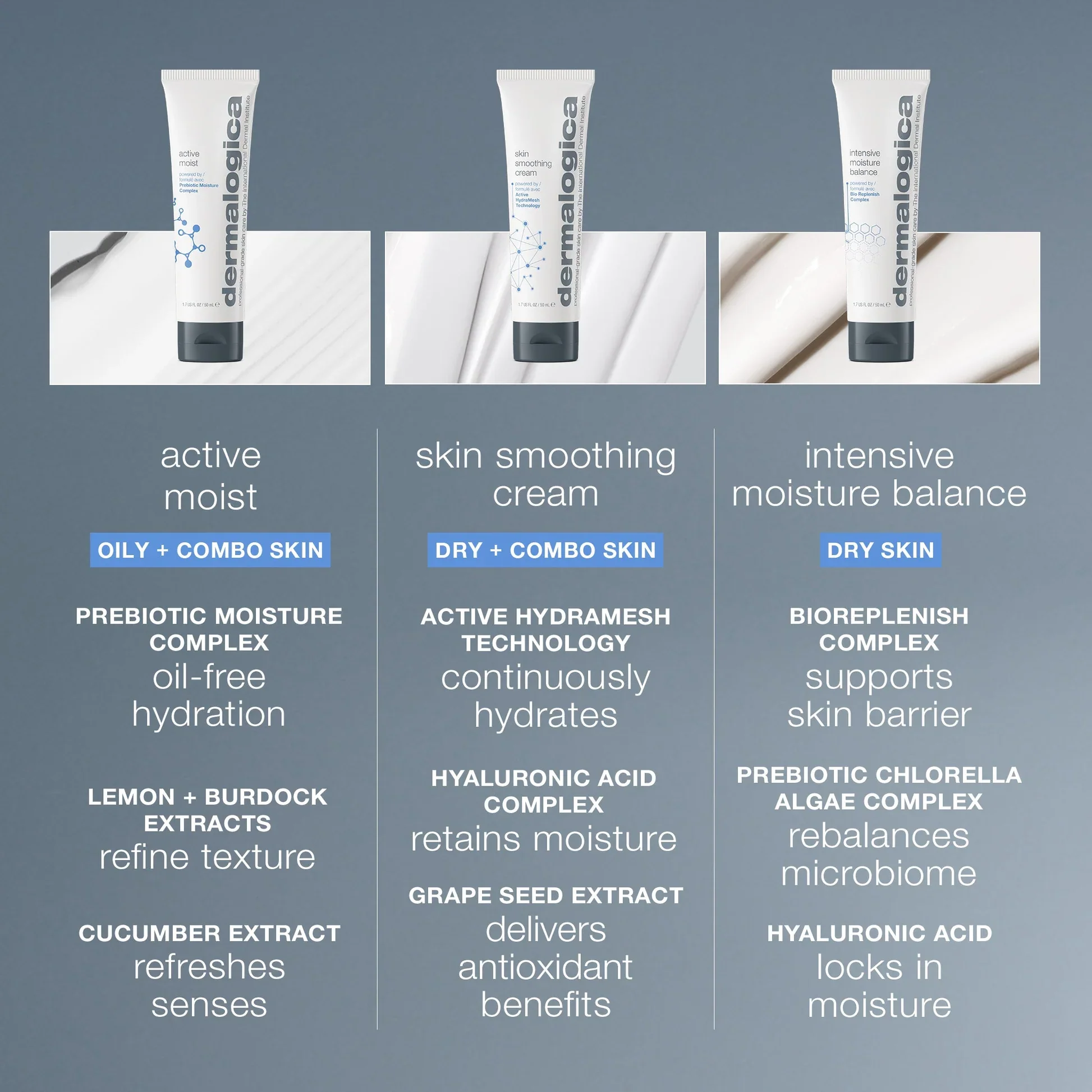 skin smoothing cream - Image 7