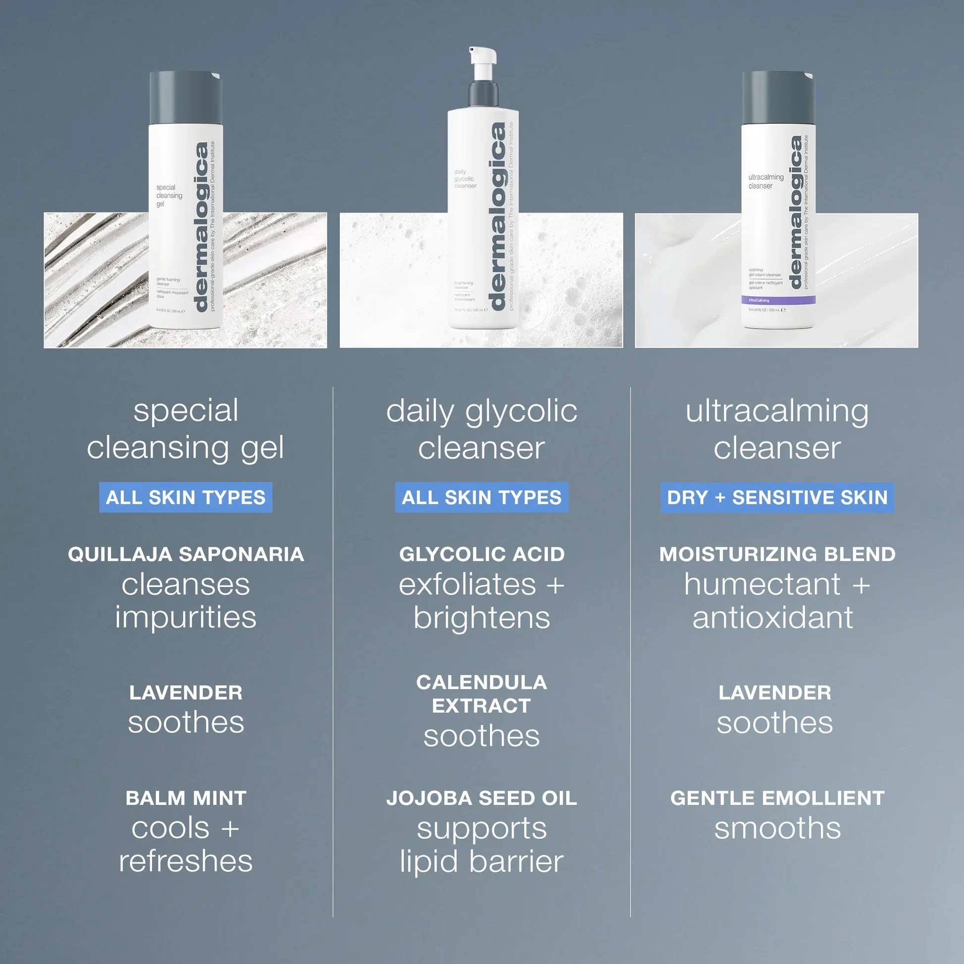 special cleansing gel - Image 4